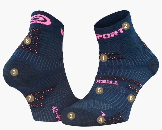 Socks TREK EVO blue/pink